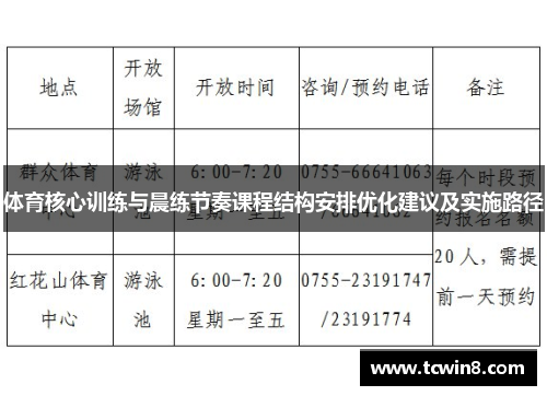 体育核心训练与晨练节奏课程结构安排优化建议及实施路径
